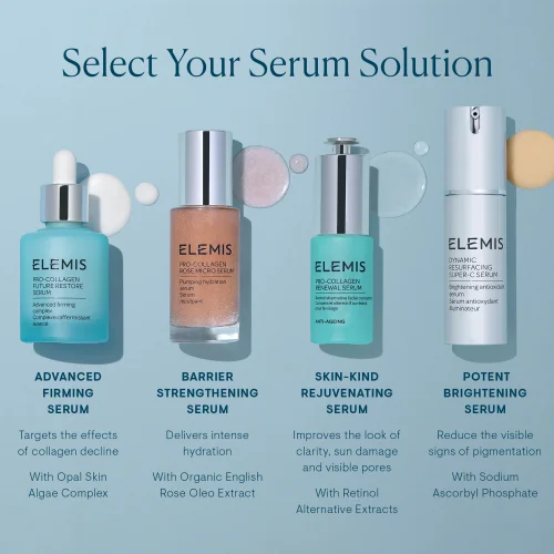 Elemis Pro-Collagen Future Restore Serum 30ml zdjęcie 3